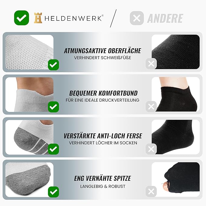 Heroism Sneaker socks for women and men 10 pairs - Chaussettes de sport courtes en coton respirant - Taille 39-42