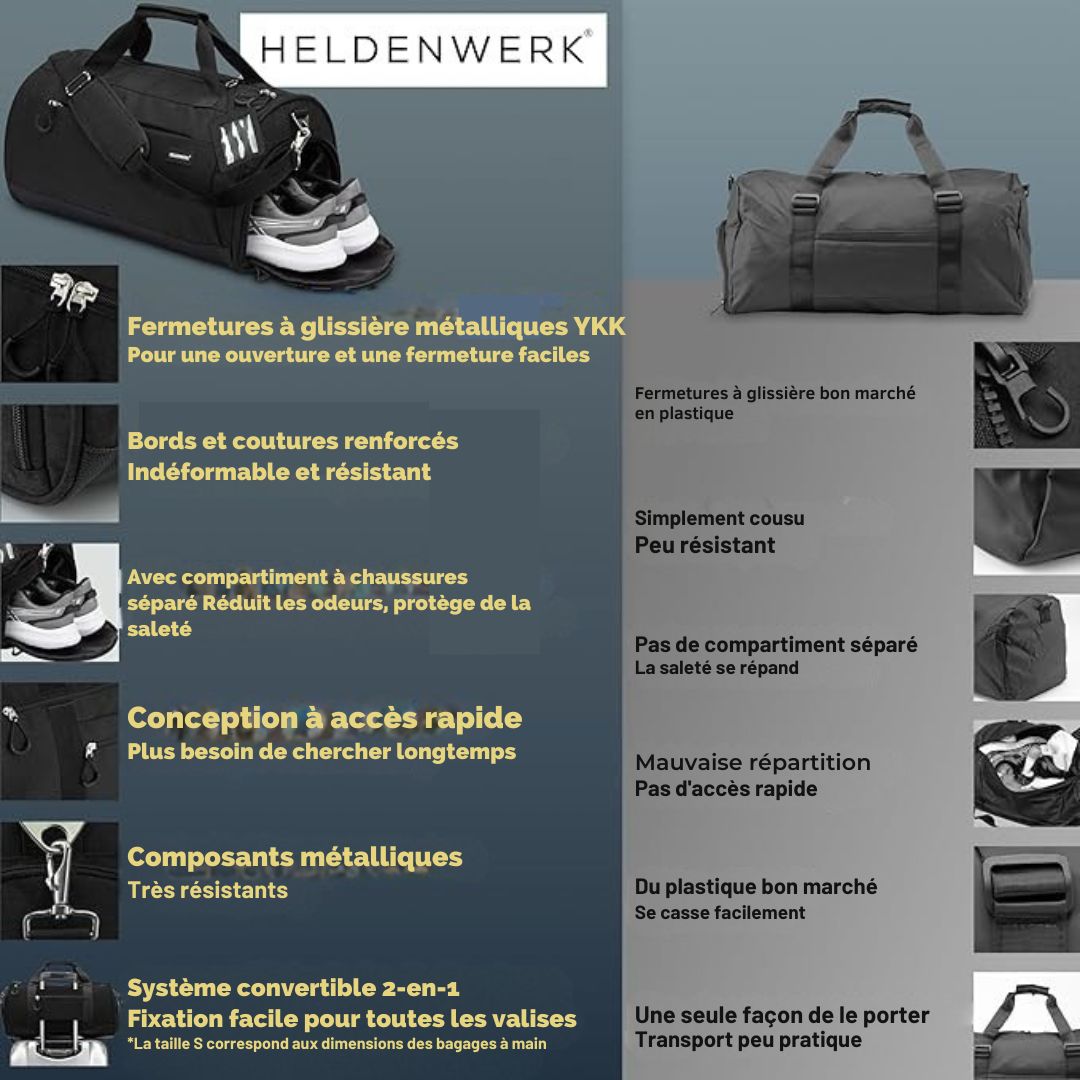 Sac de sport Herowerk - avec compartiment à chaussures et compartiment humide, sac d'entraînement pour femmes et hommes, idéal comme sac de voyage, sac de fitness, sac d'entraînement - avec bandoulière - noir