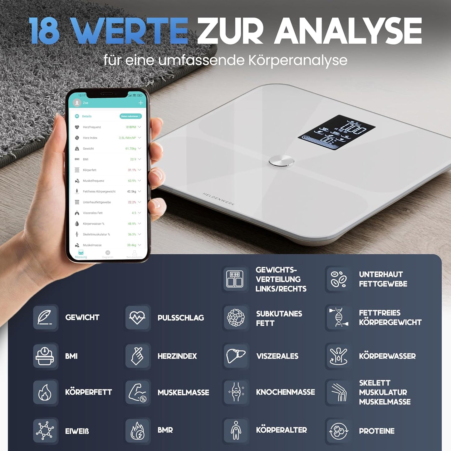 Balance Heroism - Numérique - 180KG - Bluetooth - Gris