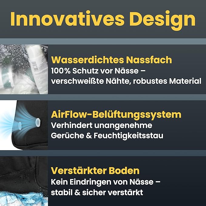 Herowerk Sac de sport avec compartiment à chaussures et compartiment humide, sac d'entraînement pour femmes et hommes, idéal comme sac de voyage, sac de fitness, sac d'entraînement ou sac de sport, noir, Sac de sport avec bandoulière