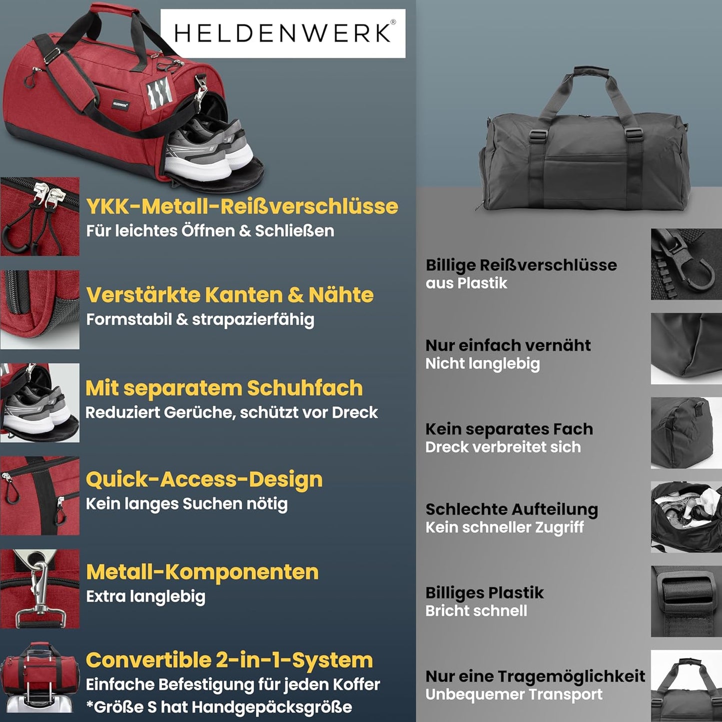HELDENWERK Sac de sport - Sac de sport avec pochette pour chaussures et pochette étanche pour vêtements mouillés - Sac de sport et de voyage pour femmes et hommes - Sac de sport, de voyage et de week-end - 50L - Rose