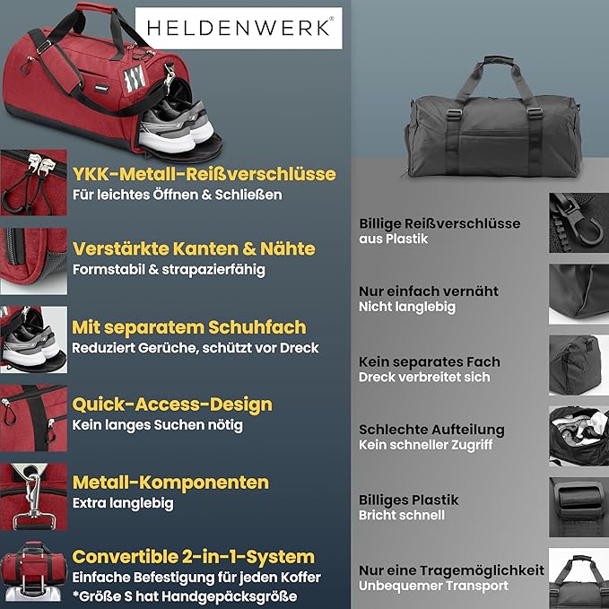 Herowerk Sac de sport avec compartiment à chaussures et équipement humide - sac d'entraînement pour femmes et hommes, 30L, rose