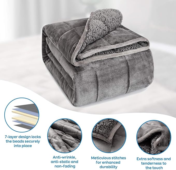 Couverture d'atténuation Cottonblue Gris - 6.8 kg - Couverture en polaire Sherpa 122 x 183 cm