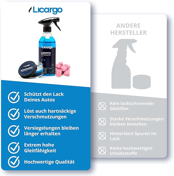 Kit d'argile de nettoyage LICARGO Premium - brillance intense pour la peinture automobile - 100 g d'argile pour peinture - 500 ml de lubrifiant - pour un nettoyage en profondeur
