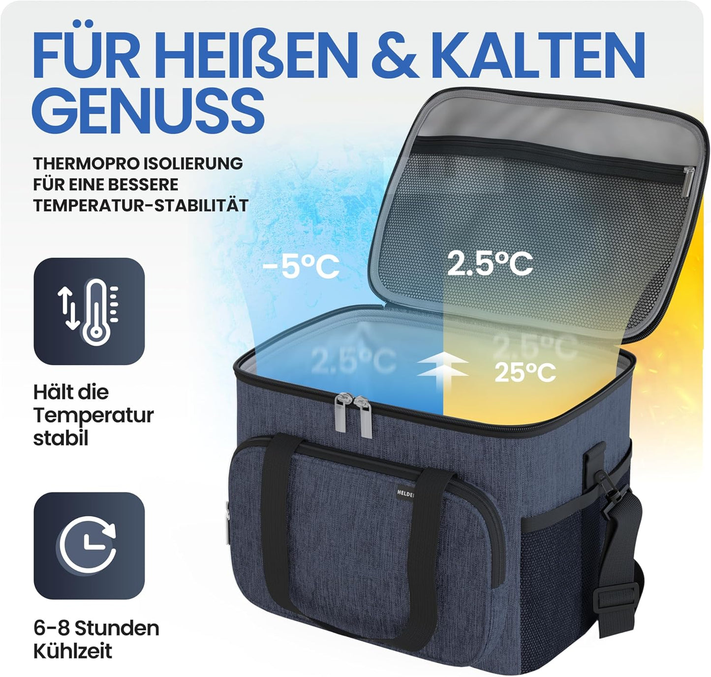 HELDENWERK Cooler Bag Small & Foldable - 10 Liter Thermal Lunch Bag - Insulated, Waterproof & Leakproof - Picnic Bag, Cooler Bag, Brunch and Lunch Bag - Navy Blue