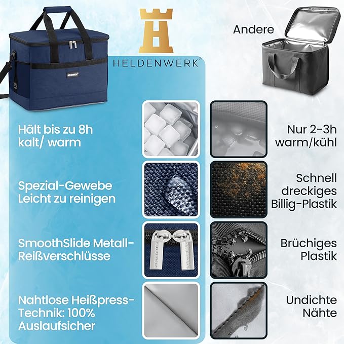 HELDENWERK grand sac isotherme pliable - glacière avec capacité de refroidissement jusqu'à 12 heures, étanche et imperméable - sac isotherme, sac à pique-nique, sac à lunch, sac isotherme avec 7 compartiments - fond renforcé