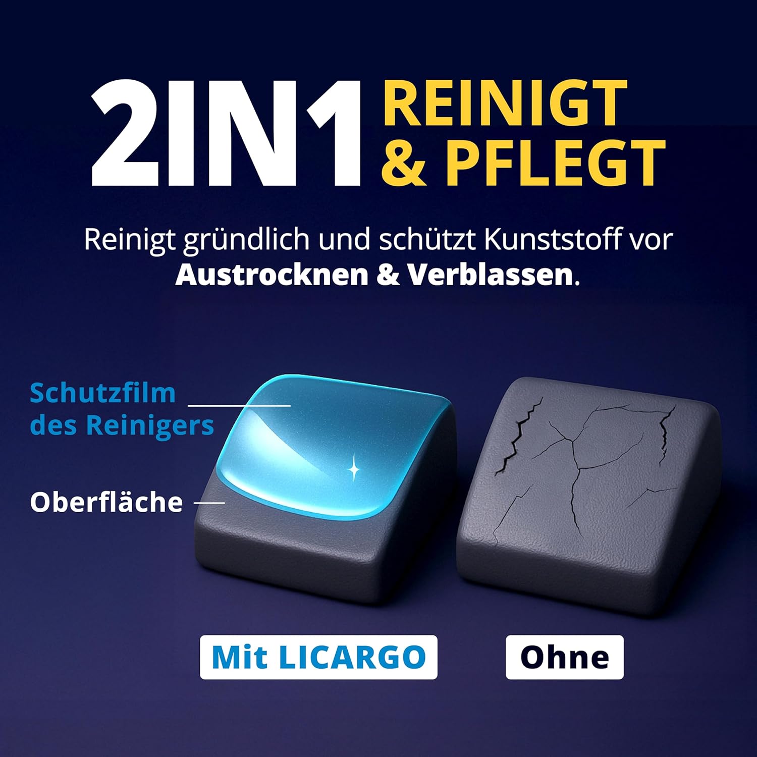 LICARGO Nettoyant d'intérieur haut de gamme pour habitacle 500 ml - pH neutre - pour plastique, revêtements et cuir - nettoyage en profondeur - entretien de l'habitacle