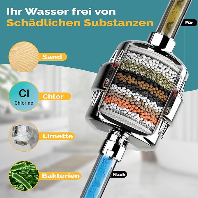 Essible 15-stage shower filter - with vitamins C and E - stainless steel water filter for shower head - against limescale, chlorine and fluoride**.