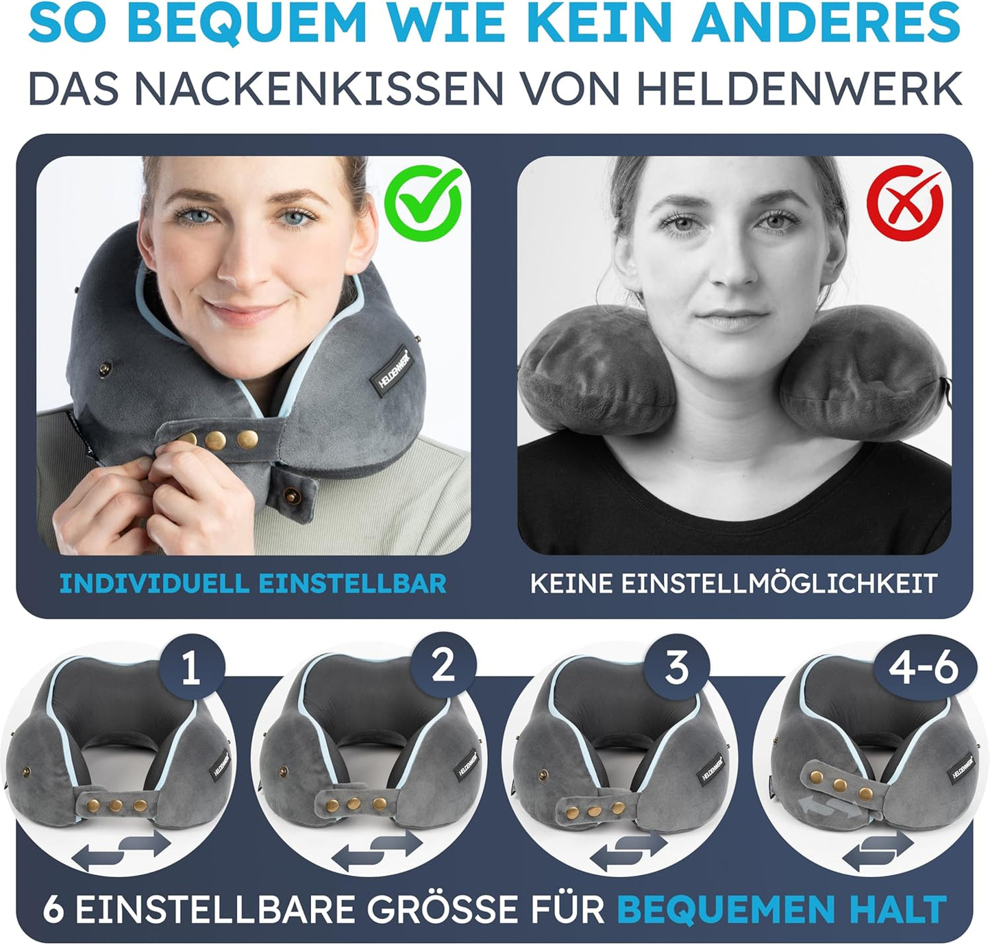 Heroism Oreiller de cou - Avec capuche - Réglable dans 6 directions - Lavable - Gris