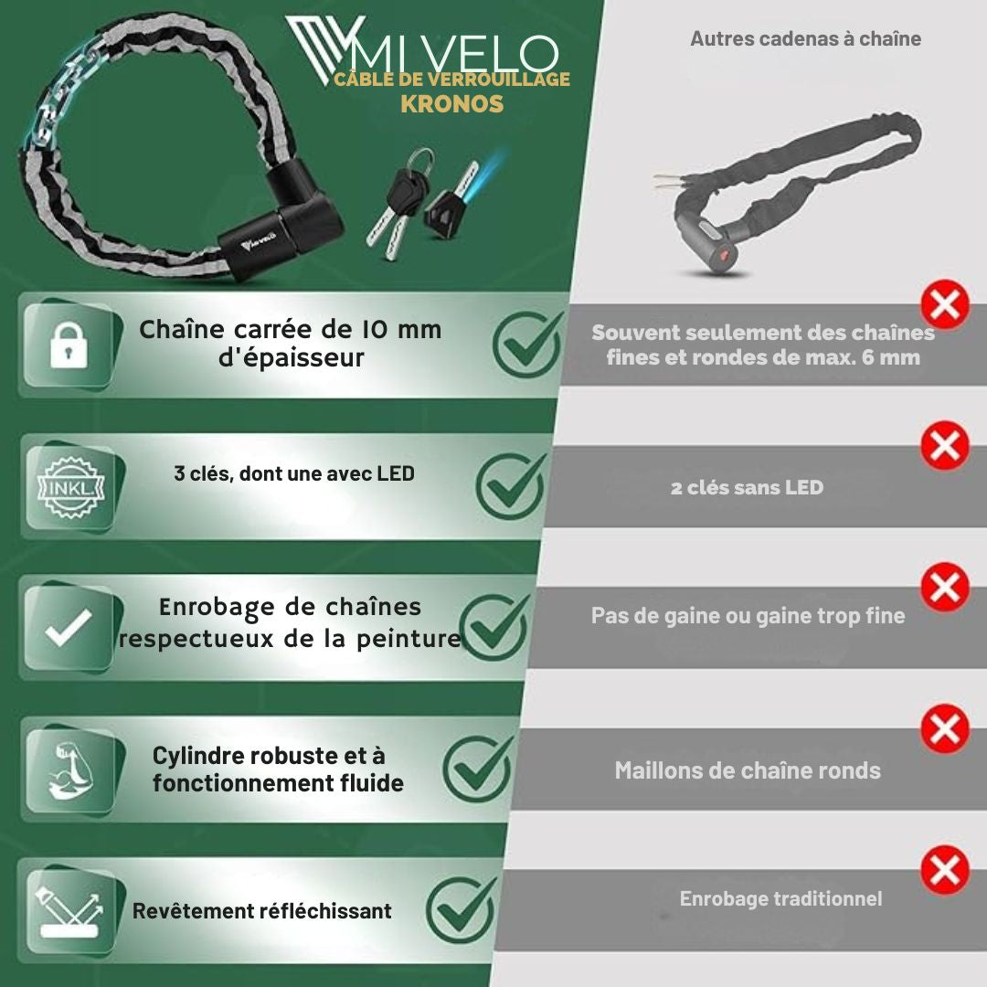 Cadenas à chaîne MIVELO - Acier trempé et revêtement en nylon - 100 cm - Noir