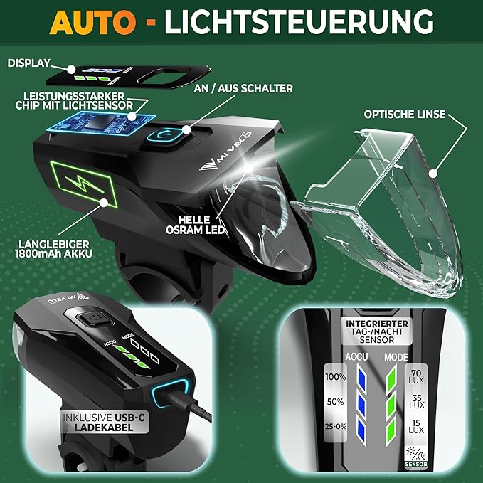 MIVELO Bicycle Light Set - USB Rechargeable & Waterproof - 70 Lux - Black