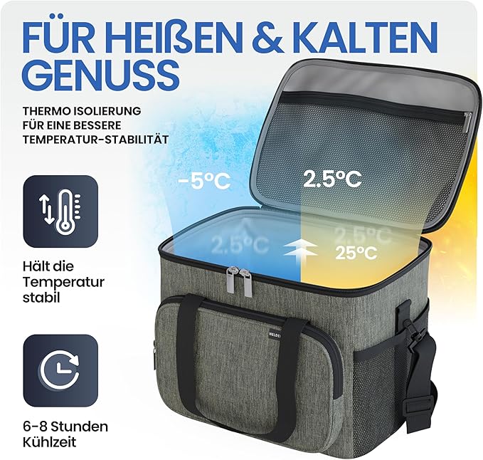 HELDENWERK Grand sac isotherme, pliable, glacière isolée, sac thermo, étanche et imperméable, sac à pique-nique, sac à déjeuner, sac thermo, sac isotherme - Vert olive