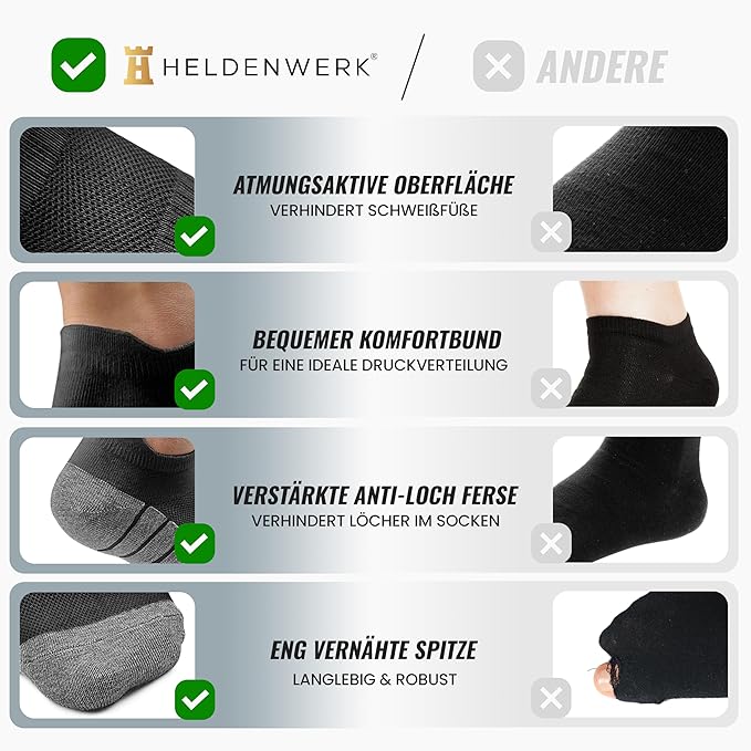 Heroism Sneaker socks for women and men 10 pairs - Short sports socks with breathable cotton - Unisex running sock set - Size 43-46