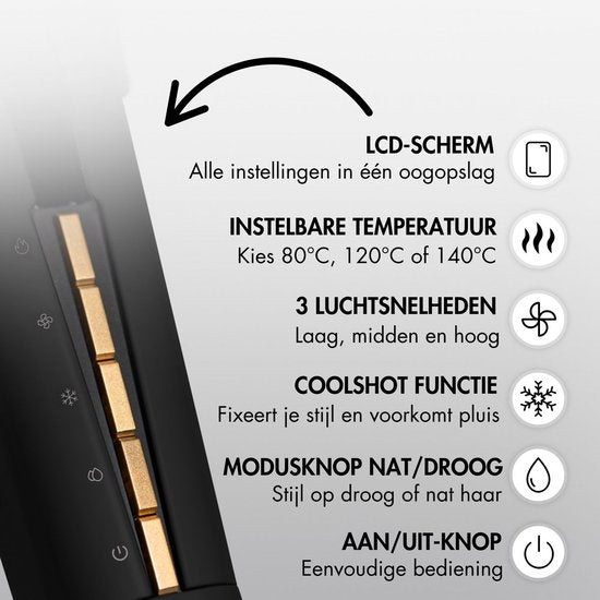 Sansbeauté® Sanstraight Straightener Wet-to-Dry with Travel Pouch - 2 in 1 - Hair Dryer & Straighteners - Coldshot - 80℃ to 140℃ - Hair Straigthener - Hair Straightener - Lisseur Cheveux - Alternative Steam Straightener