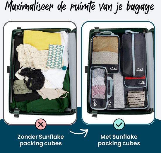 Cubes de compression - Kit d'organisation pour valise - 6 pièces - Cubes de compression pour sac à dos - avec zips de compression - Mesh Black - Sunflake