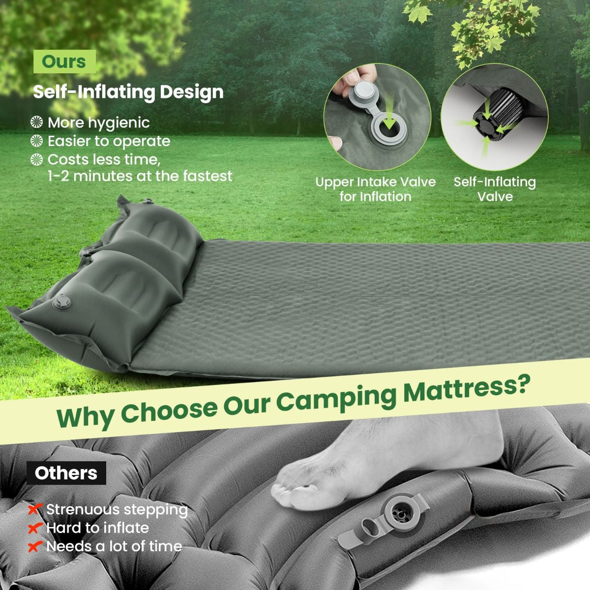 Coast Matelas de camping 2 personnes - autogonflant - imperméable - 187 x 69 x 4 cm - vert