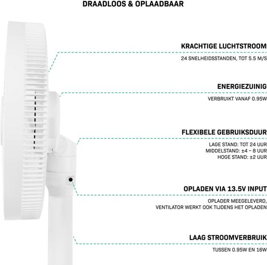 VONROC BREEZE Wireless Fan - Très silencieux (<44 dB) - 24 vitesses - léger et portable - 3 modes de ventilation : Naturel, Sommeil, Normal - Modulable : ventilateur de table et ventilateur de sol - Ecran tactile de luxe - Télécommande incluse - Blanc
