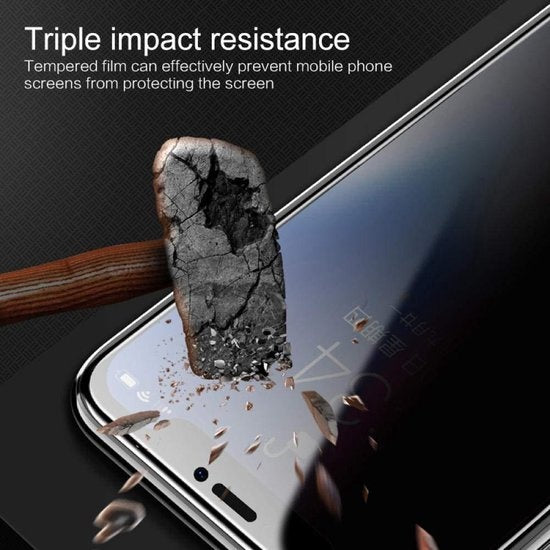 Garpex® Hardened film HD anti-fingerprint Glass Protector pour iPhone 8/11/12