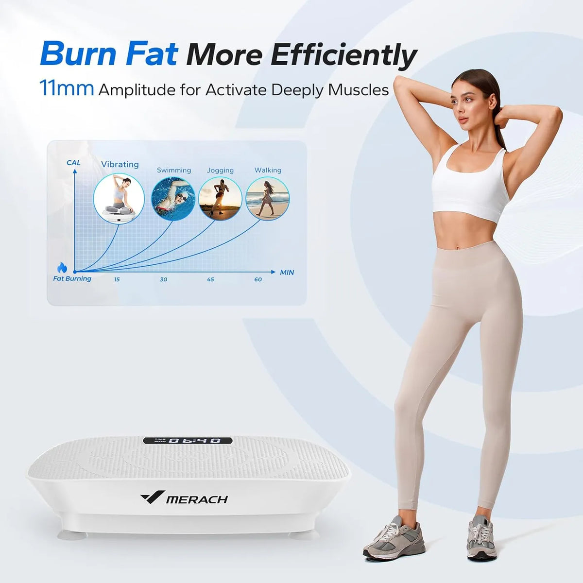 Plaque vibrante Merach Whole Body Workout – 10 vitesses – Gris – Silicone et métal