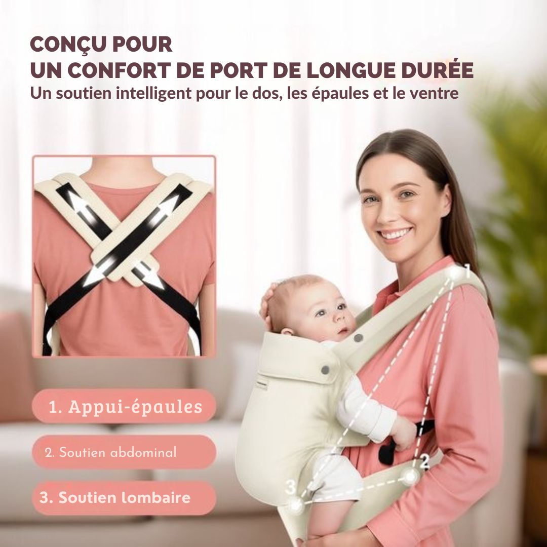 Porte-bébé Vulpes Goods® BabyCare - ergonomique 0-36 mois - ventral de luxe jusqu'à 20 kg - Coton OEKO-TEX® - Confort mains libres - Avec support dorsal et position M - Crème