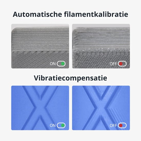 Imprimante 3D Anycubic Kobra 3 V2 Combo – ACE Pro Multicolor 4/8 couleurs – Vitesse de 600 mm/s – Nivellement automatique LeviQ 3.0 – Volume d'impression de 255 × 255 × 260 mm – Compensation des vibrations – Caméra 720p – Prête à l'impression