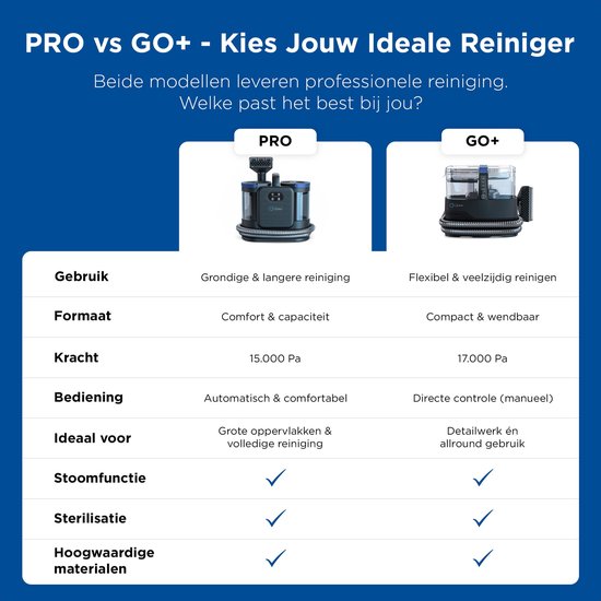 Nettoyeur de moquette Qclean® GO+ 1800 W - Nettoyeur vapeur et détachant tout-en-un - Pour moquettes, meubles, cuisine et salle de bains - Autonettoyant - Nettoyeur de fauteuils - Nettoyeur de canapés - Appareil de nettoyage - Aspirateur à eau - Produit d