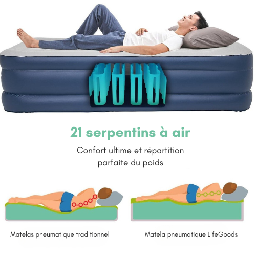 Lit gonflable 1 personne - LifeGoods - pompe intégrée - sac de transport+kit de réparation inclus - blanc-bleu