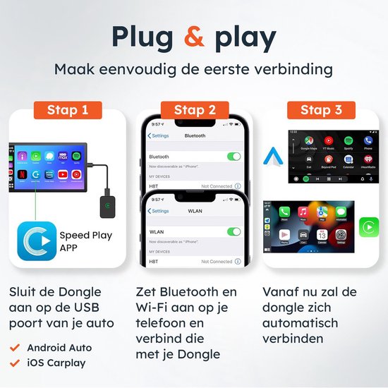 Wireless CarPlay & android dongle - Car - Bluetooth - Sans fil - Sans fil - Récepteur - Compact - incl USB-C - Skoov