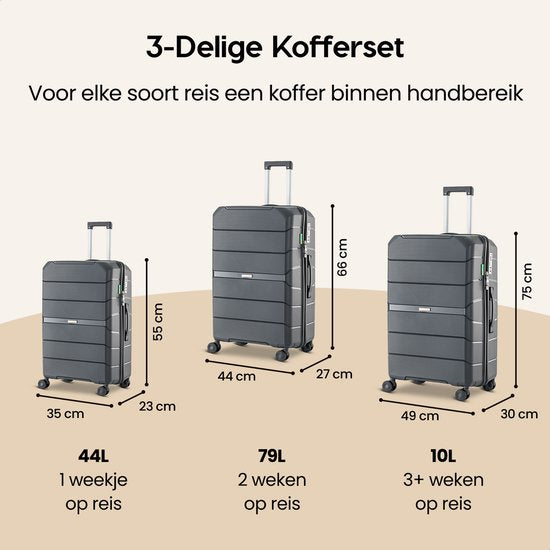 SKYCASES Urban Adventurer - Ensemble de valises - 3 pièces - Serrure à chiffres - 232L - Roues pivotantes - Valise de voyage avec serrure de valise - Légère - Gris foncé