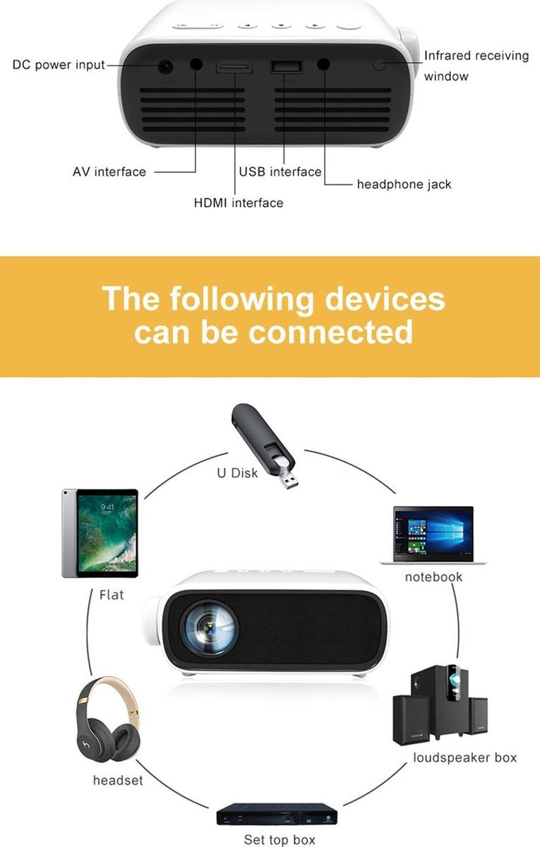 Fuegobird YG280 Mini Beamer - Projecteur - LED - 1080P - HD Blanc