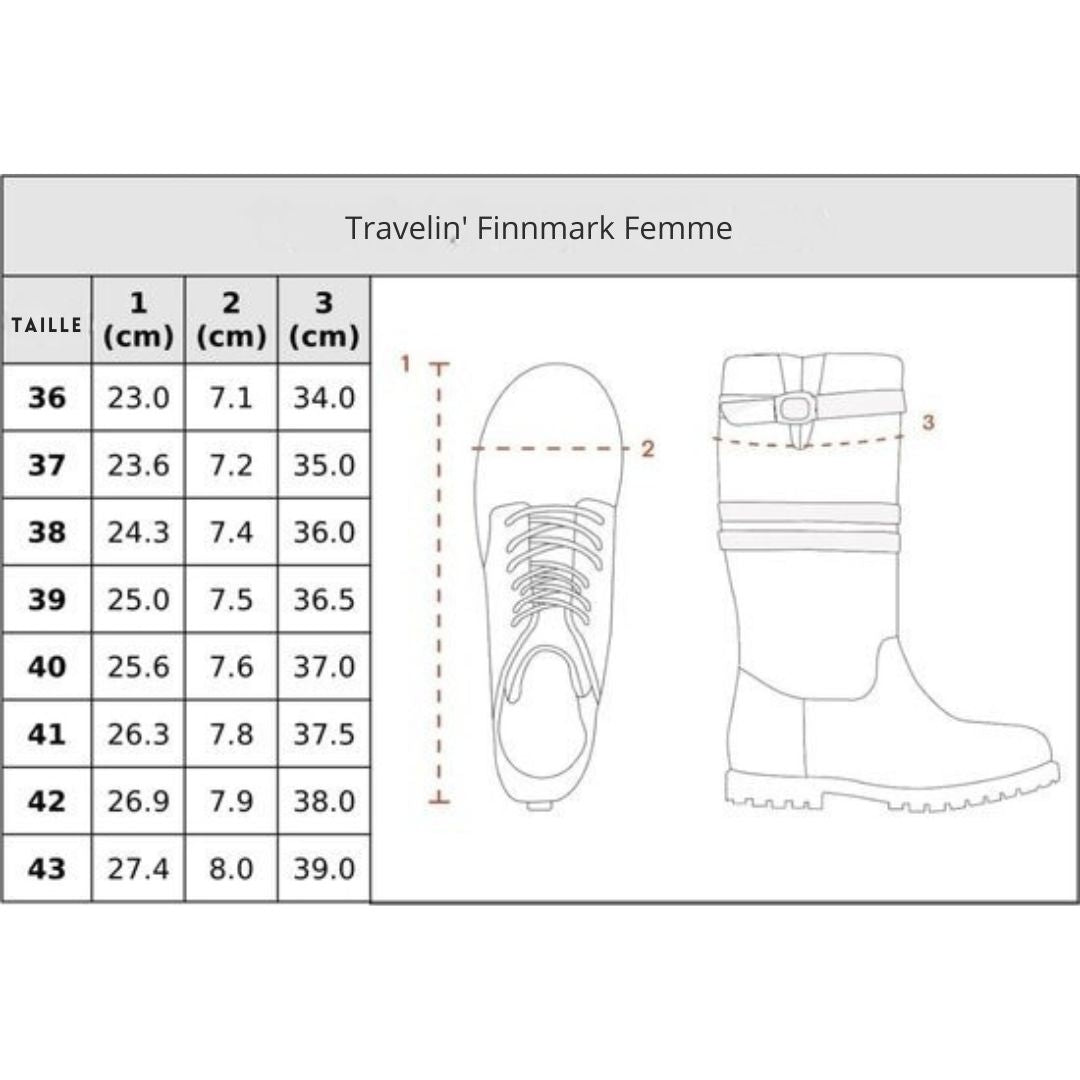 Bottes imperméables pour femmes Travelin' Finnmark - Doublées de laine - Noir - Taille 40