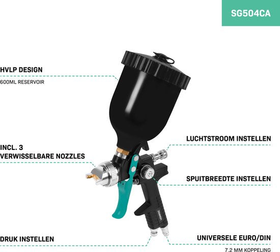 VONROC PRO Pulvérisateur de peinture - Pistolet à peinture - design HVLP - réservoir de 600ml - 3 buses incluses - 2-10 bar - raccord universel EURO/DIN 7.2mm