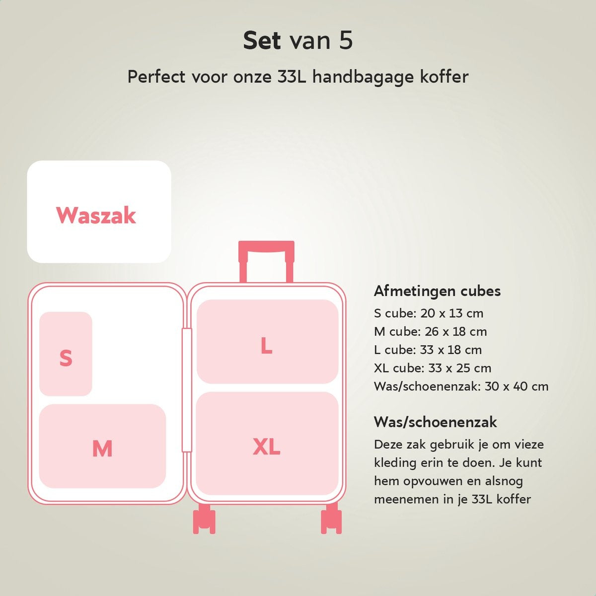Cubes de Compression ONYX - 5 pièces - Set d'organiseurs de valise - Fermeture à glissière de compression - Pour valises et sacs - Compression de bagages & sac à dos - Beige