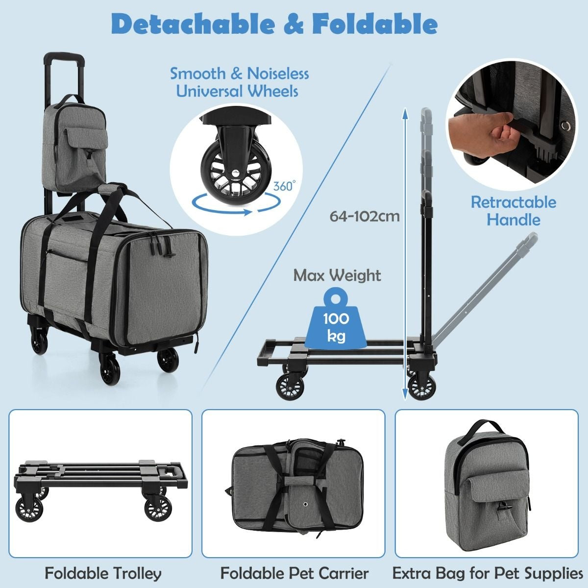 Boîte de transport Coast - chat - chien - portable - avec roues - pliable - poignée télescopique - animaux de petite et moyenne taille - gris