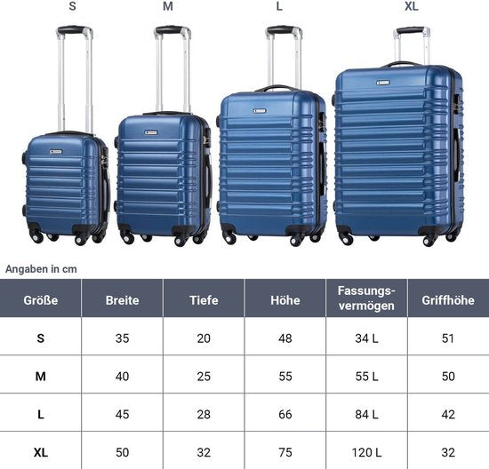 Ensemble de valises à roulettes / Ensemble de valises Rome - 4 pièces - Bleu - ABS