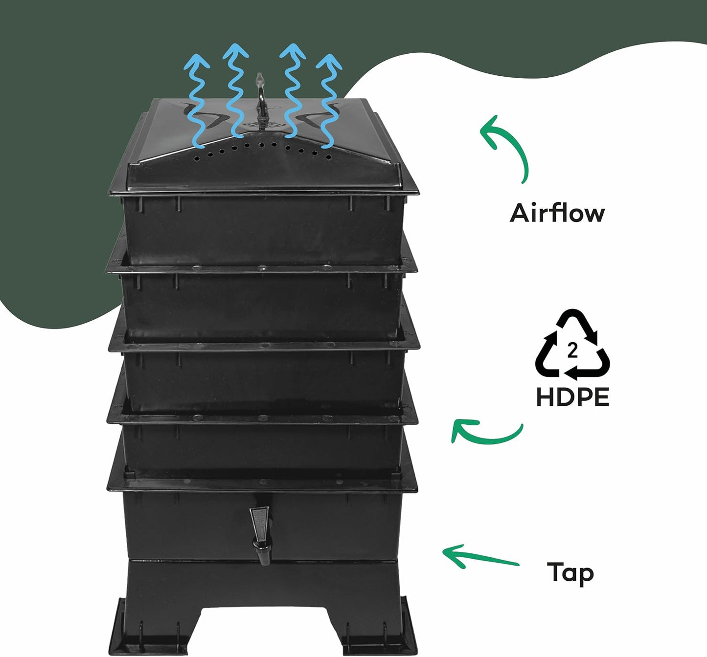 Composteur à vers Billiebin à 4 étages – Kit de démarrage avec vers de compost, bloc de fibre de coco et substrat – 40 x 40 x 80 cm – Vert