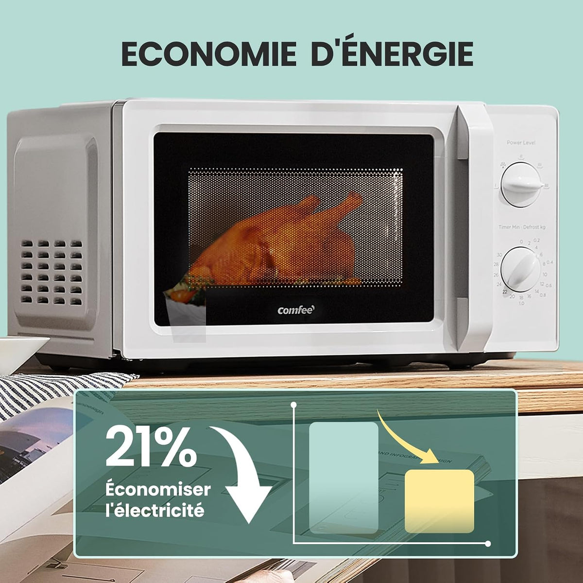 Micro-ondes Comfee CMO-MP012OC - 19 L - 700 W - 5 réglages - 32,9 x 42,2 x 23,8 cm - Blanc