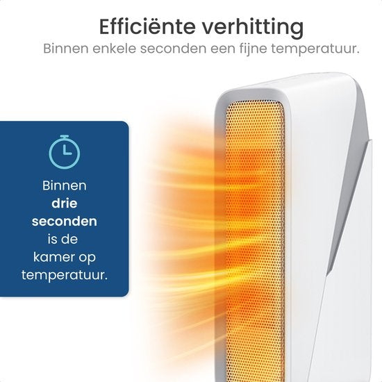 Chauffage soufflant - Gologi - avec thermostat - Chauffage électrique - Radiateur - Fonctionne avec application et commande tactile - 1500W