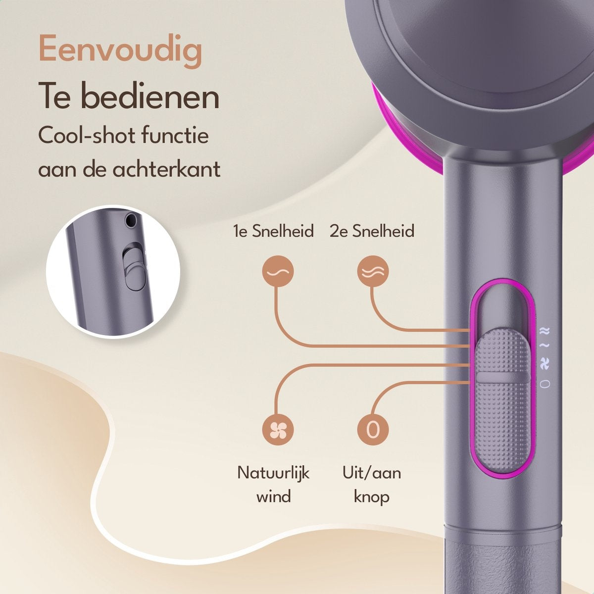 Sèche-cheveux - Purelab - avec diffuseur - Sèche-cheveux ionique - 3 niveaux - Noir