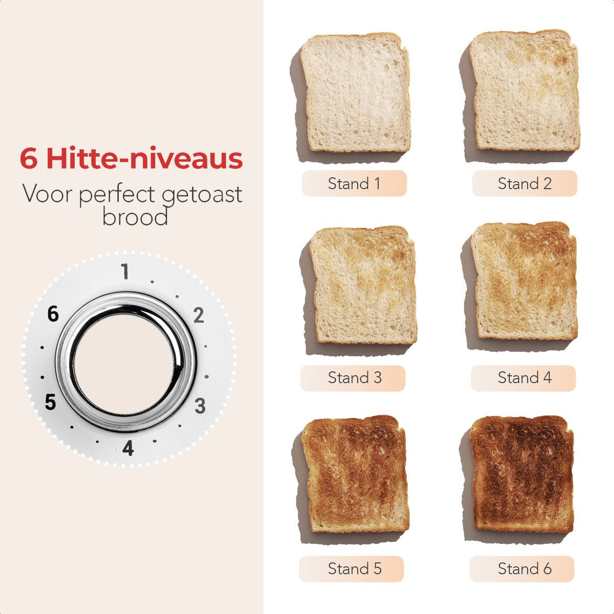 KitchenBrothers Retro Toaster - Grille-pain - 6 niveaux de chaleur - 4 fentes extra-larges - 1630W - Beige