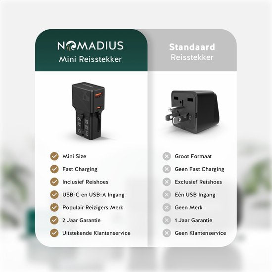Adaptateur prise universelle - Nomadius - Chargement rapide - Prise de voyage universelle - 1 USB-C et 1 USB - 200+ pays - Noir