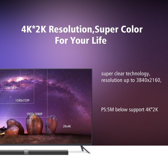 Câble HDMI 4K 60 Hz 3D - 1 mètre - UGREEN