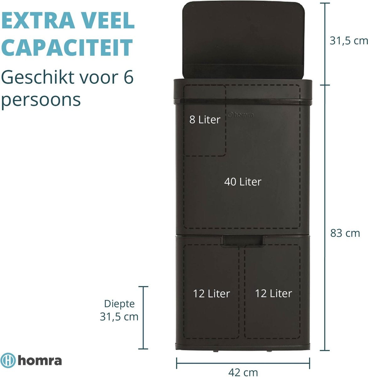 Homra NEXO Waste Separation Sensor Bin Black 72 litres - 3 compartiments - 2x12L + 48L - Capteur infrarouge