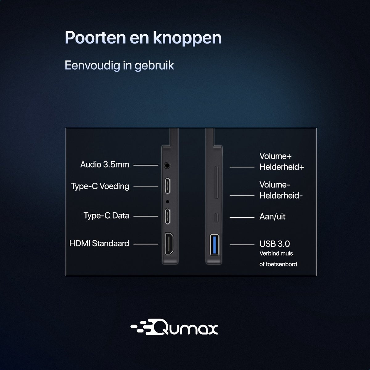 Qumax Portable Monitor - Moniteur portable 15,6 pouces - Full HD - HDMI & USB-C - Inclut une housse et un support - Multifonctionnel - Haut-parleurs intégrés