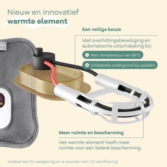 Bouillotte électrique Zenwave avec housse - Écran numérique - Bouillotte et bouillotte à eau avec chauffe-mains - Coussin chauffant rechargeable - Ceinture chauffante pour les règles - Durable et sans fil - Camping et plein air - Bouillotte grise