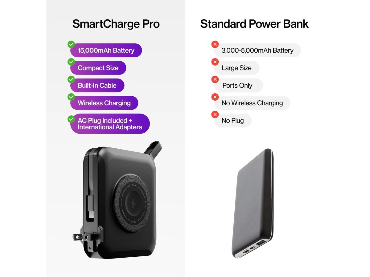 Batterie externe iBOOD SmartCharge Pro - 15 000 mAh - 60 W - Noir