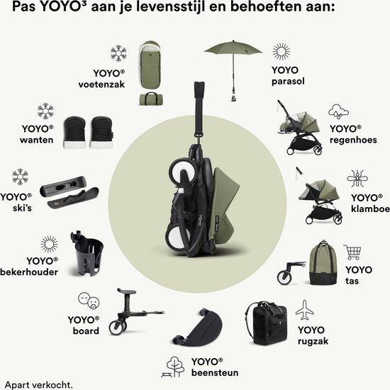 Stokke YOYO 0+ Newborn Pack, Olive - Comprend un matelas, un pare-soleil extensible et un harnais à cinq points - Nécessite le châssis YOYO (vendu séparément)