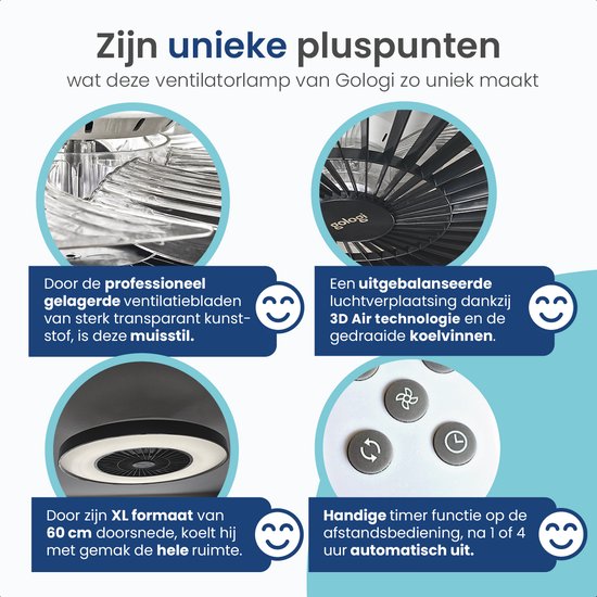 Gologi Ventilateur de plafond avec éclairage - Ø60 cm - LED RGBW - 6 niveaux - Lampe de plafond de chambre - Lampe de plafond avec ventilateur - Avec télécommande et application - Noir