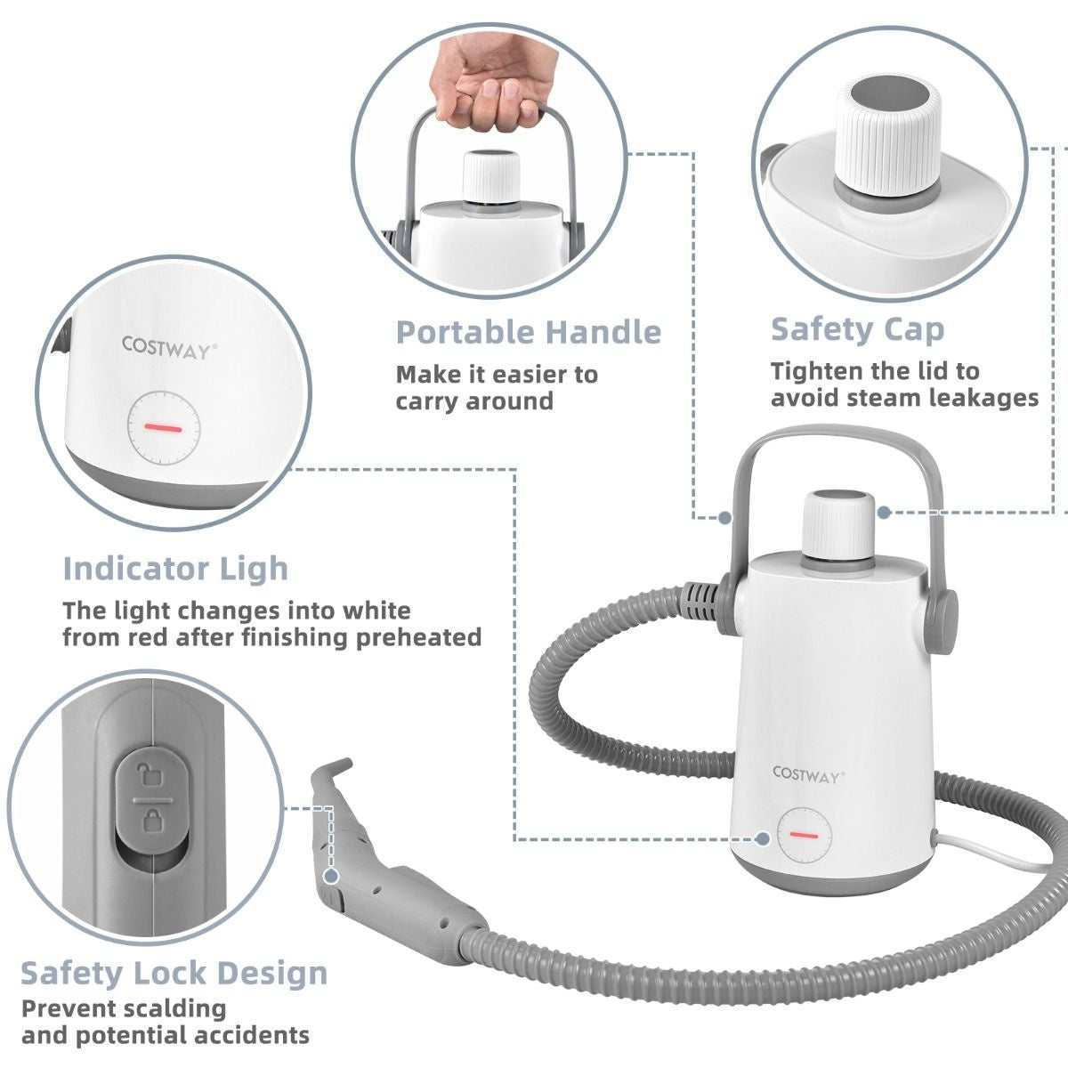 Nettoyeur vapeur portatif Coast - 1000W - 300ml - 10 accessoires inclus - Gris/Blanc