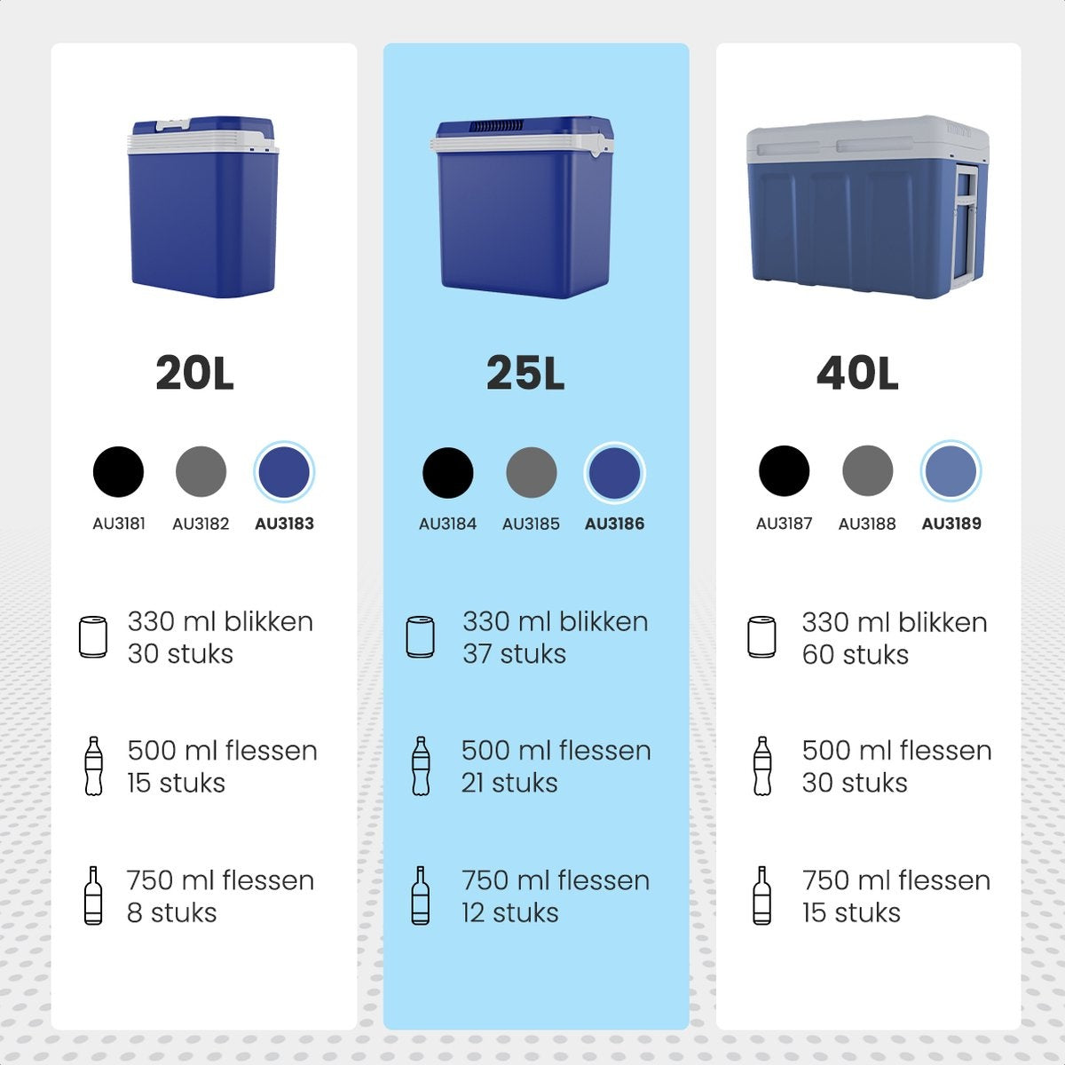 Auronic Glacière électrique - Bleue - 25L - 12V et 240V